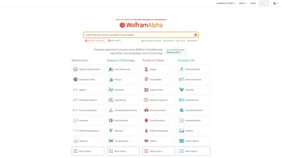 Wolfram|Alpha: Computational Intelligence